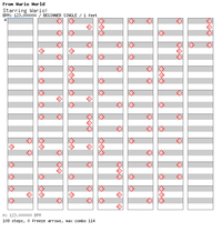 DDRMM Chart StarringWario Easy.png