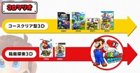 3D Mario Infograph.jpg