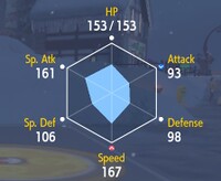 TyphlosionStats200SW.jpg