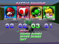 NM MK64 Results Time Trials.png