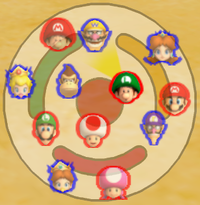 MKW Post-TimeTrial.png