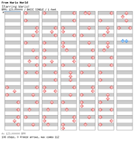 DDRMM Chart StarringWario Normal.png