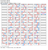 DDRMM Chart StarringWario SuperHard.png