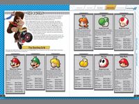 MK8 Prima Weights 2.jpg