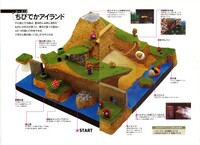 SM64 Artwork Tiny-Huge Island.jpg
